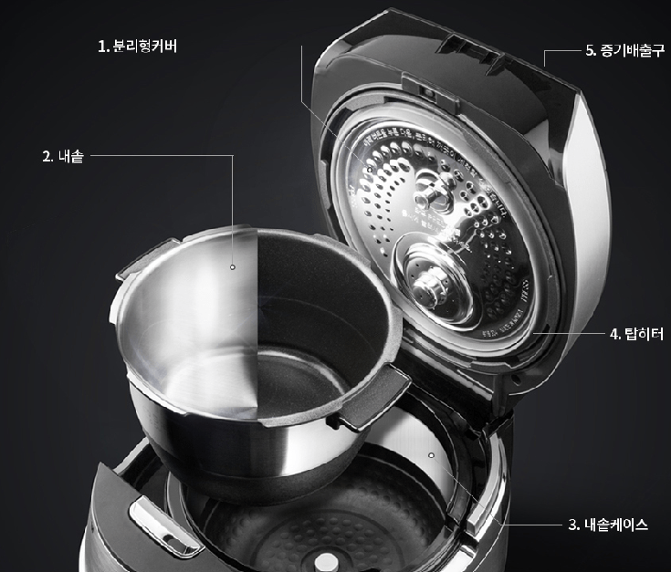 쿠쿠전자 CRP-JHR0660FBM