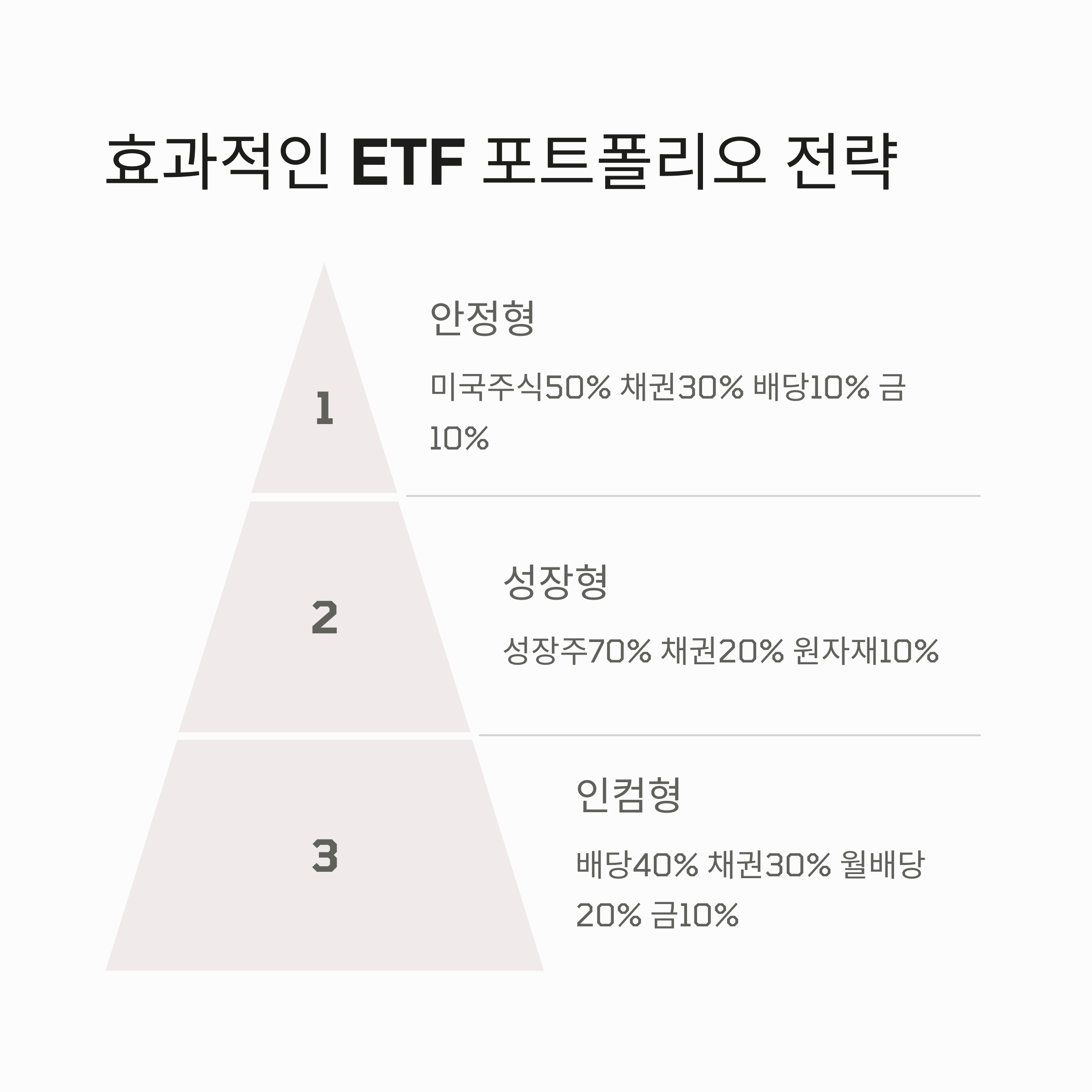 4_ETF.png