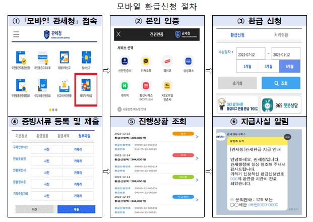 스마트직구 이미지