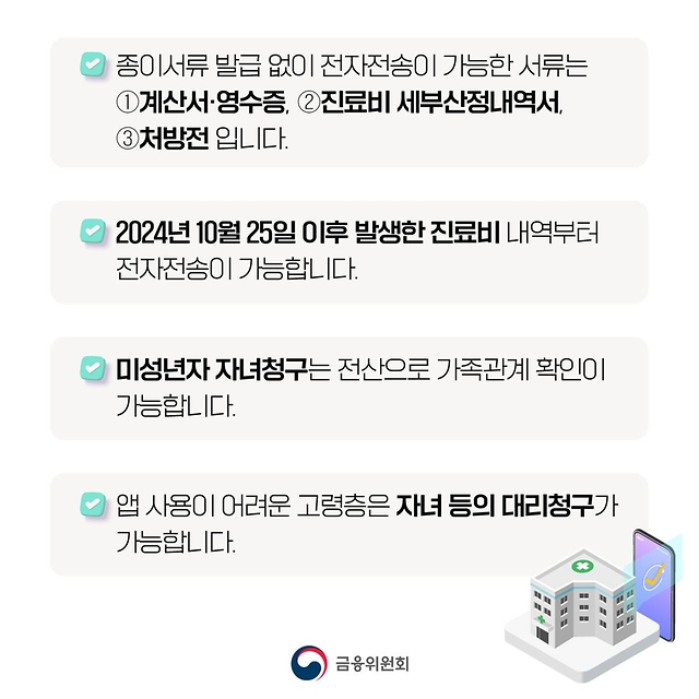 출처: 금융위원회