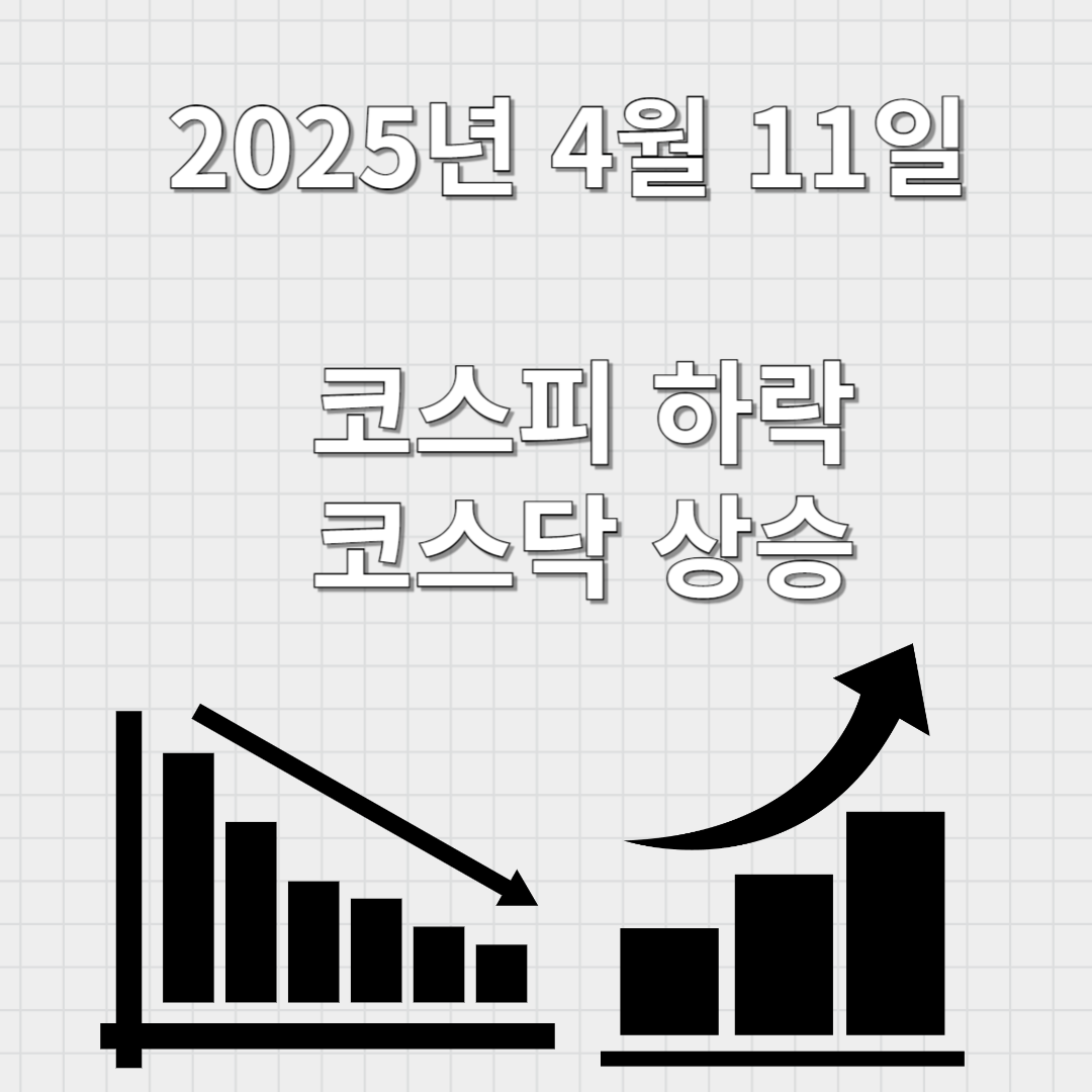 한국증시