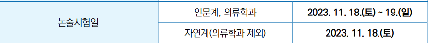 논술고사일정