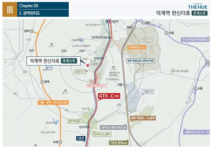 덕계역한신더휴포레스트모델하우스 이미지