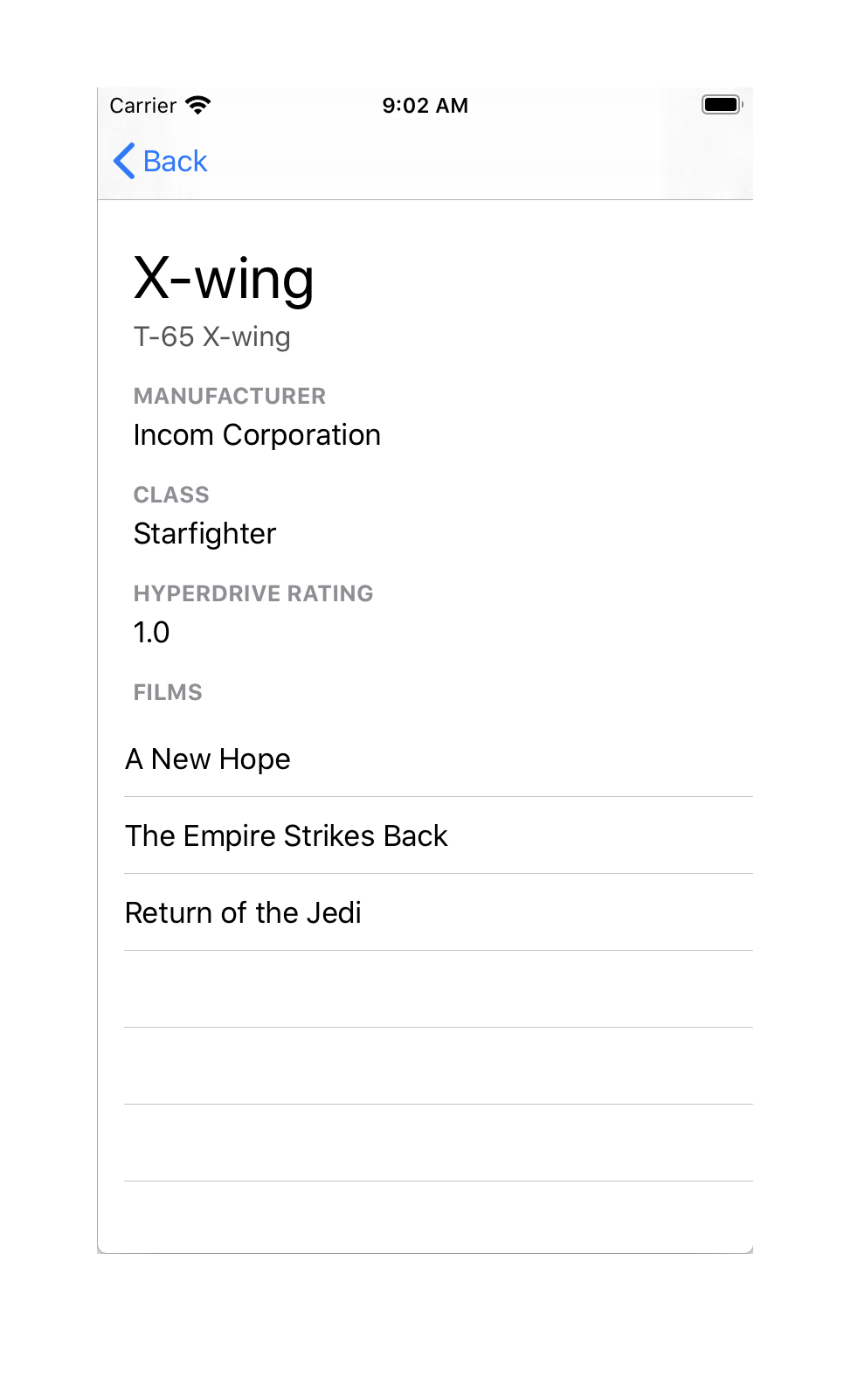 Alamofire 5 Tutorial for iOS: Getting Started :: 여러분의 관심사와 흥미를 빅 데이터로 ...