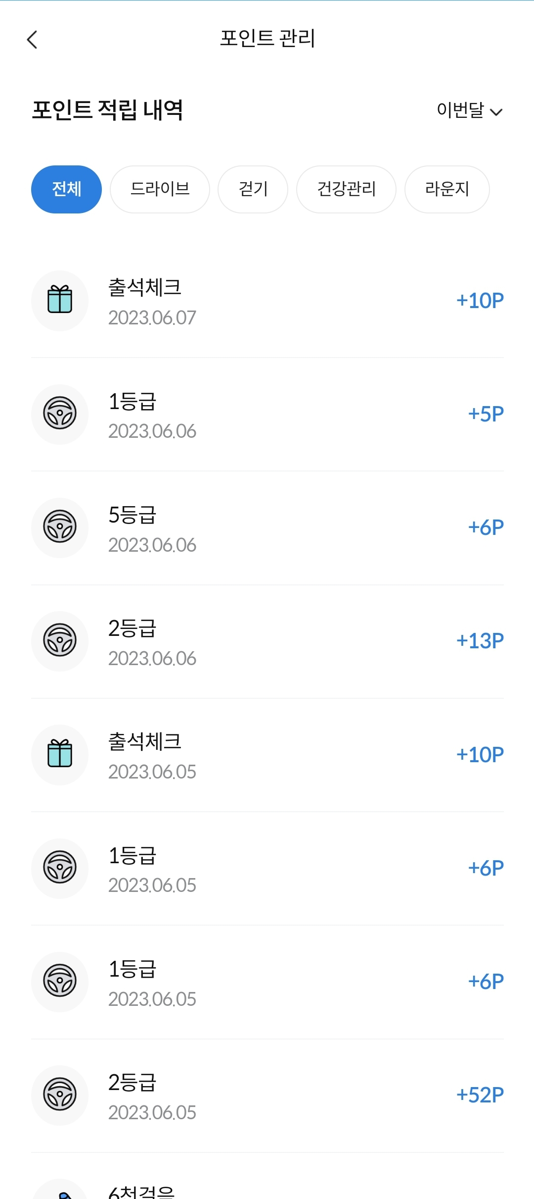 실제 포인트 내역