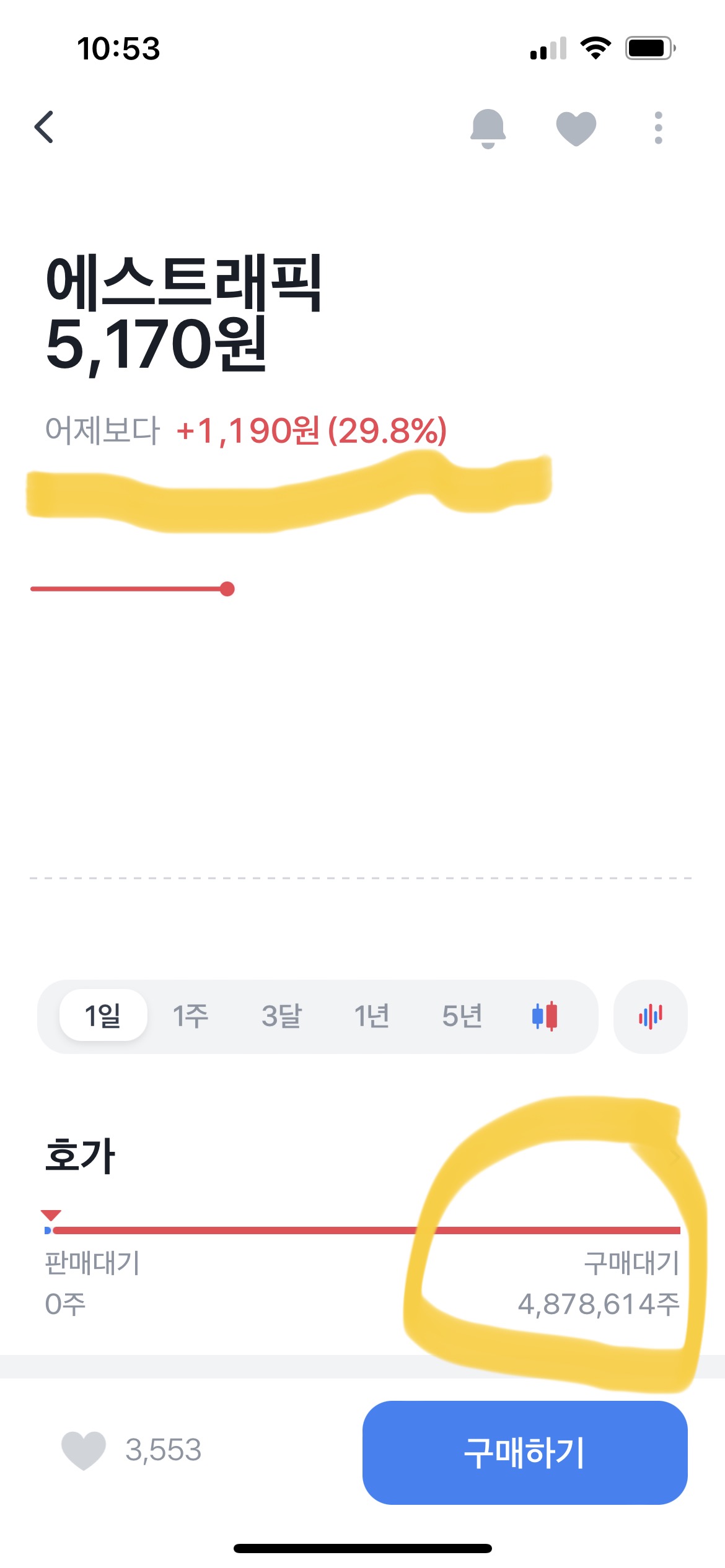 에스트래픽 8월 24일 주가