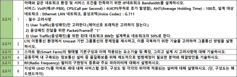 대한정보통신 이미지