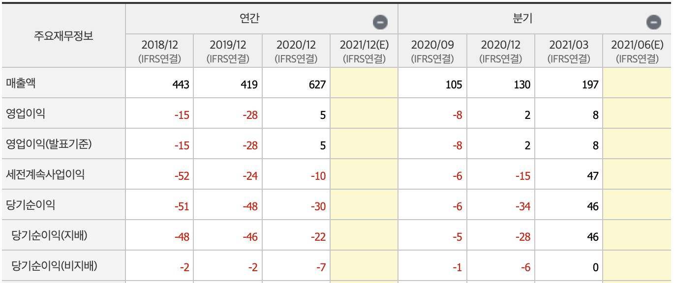 이낙연 관련주24