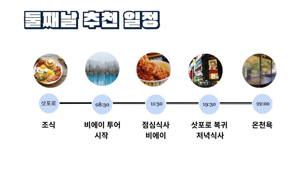 삿포로 일정 추천