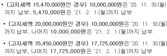 종합소득세