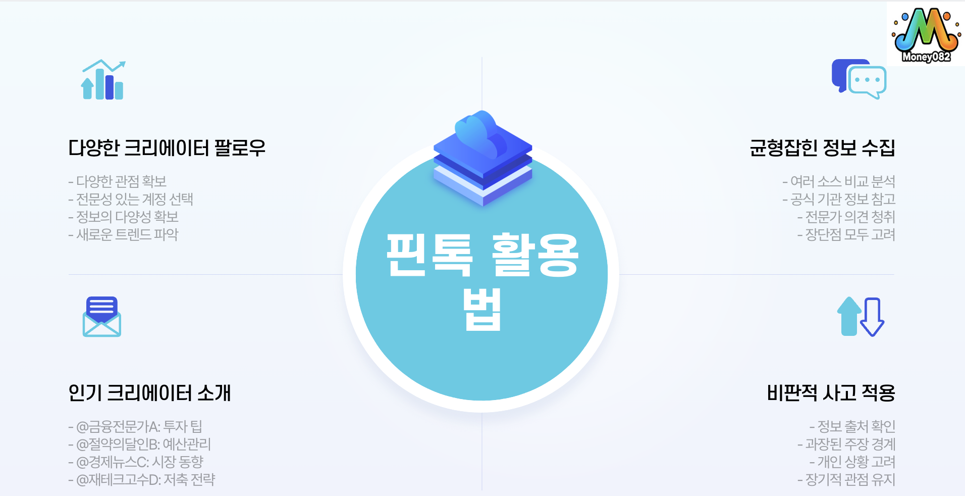 활용법