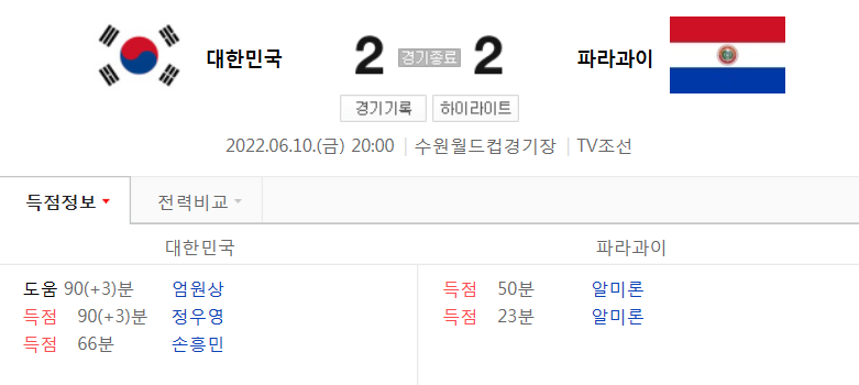  2022년 6월 A매치 평가전 - 대한민국 VS 파라과이 하이라이트 (6월 10일 경기)