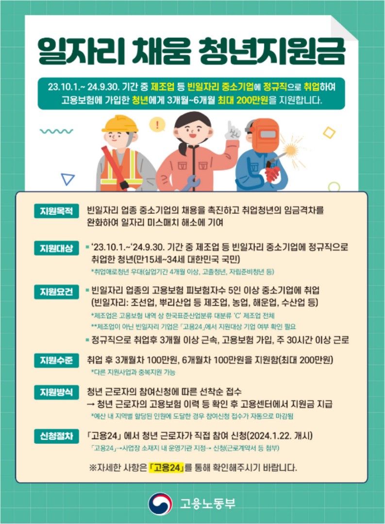 일자리채움청년지원금