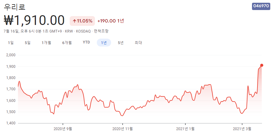 양자컴퓨터-관련주