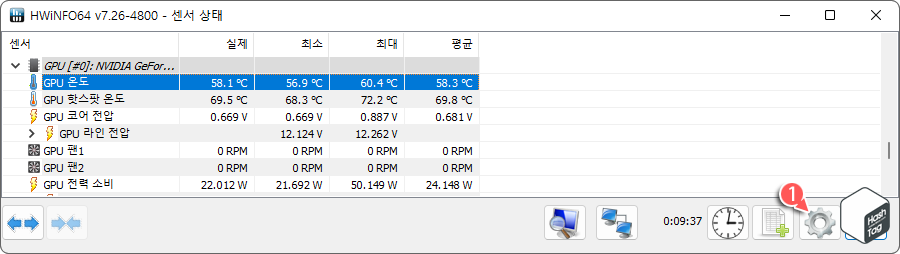 HWiNFO 센서 상태 설정