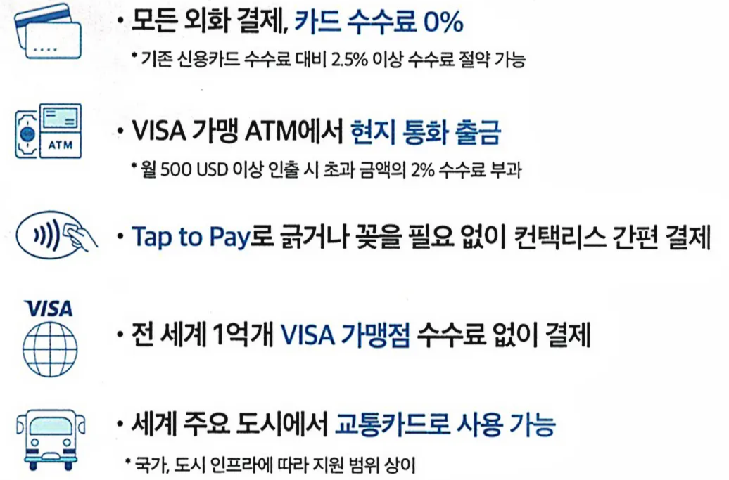 트래블월렛 실물카드 기능