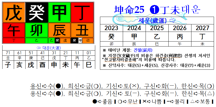 오시 이미지