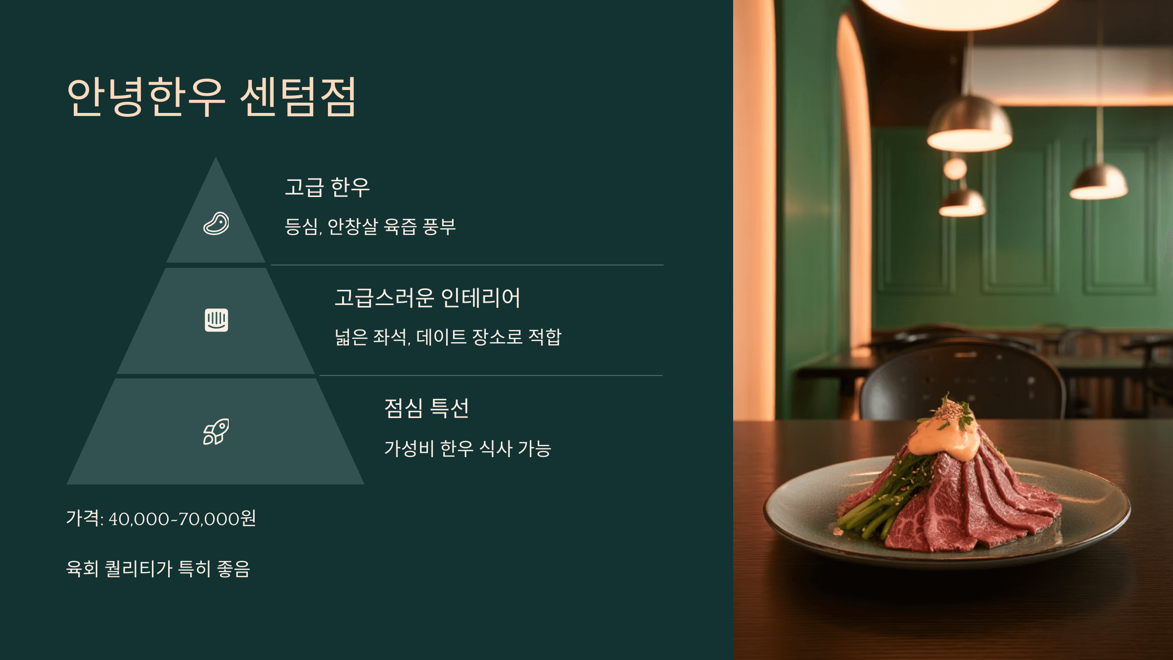 안녕한우
