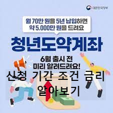  청년도약계좌 혜택 신청 방법 차이