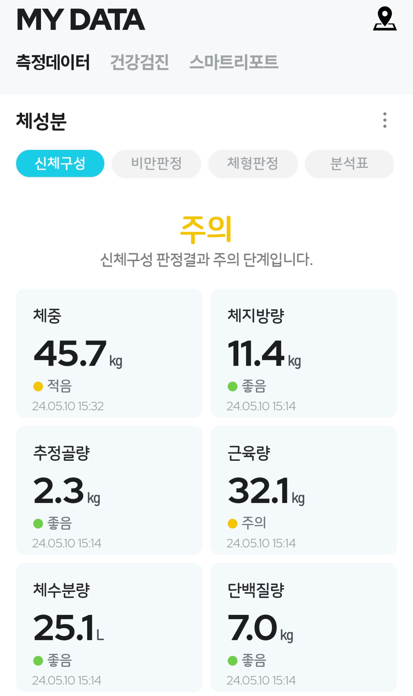 미션푸드시스템 이미지