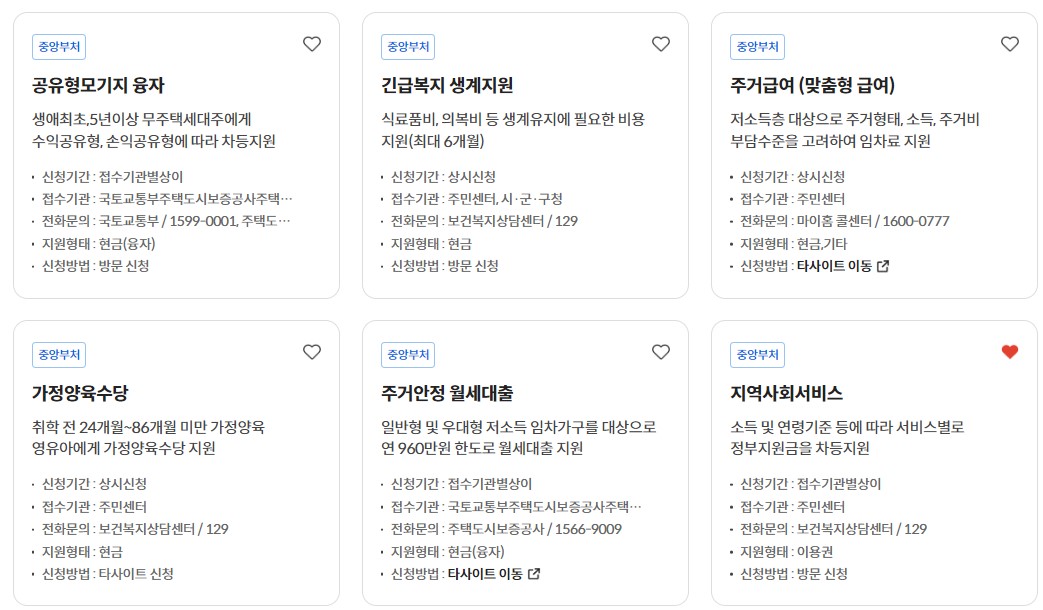 정부지원금 조회 신청방법 종류