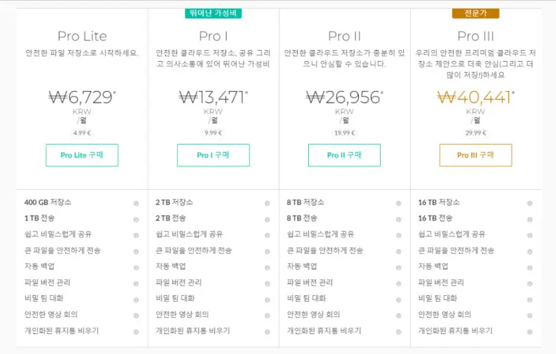 메가 클라우드 다운로드 제한없이 메가 클라우드 다운로드 제한없이