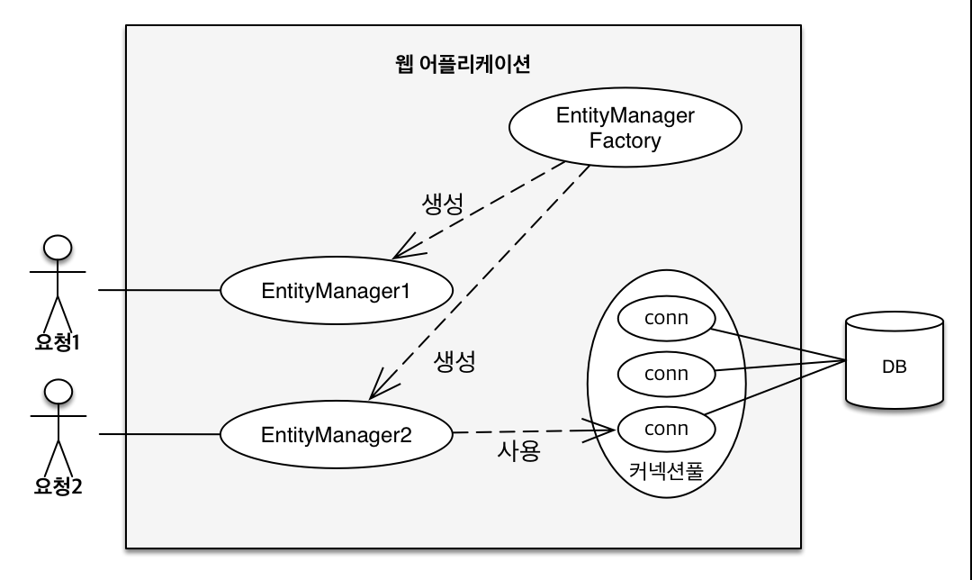 article thumbnail image