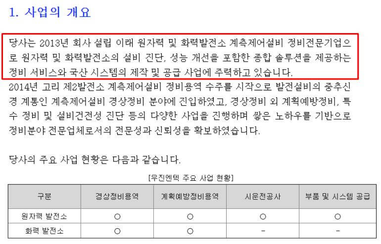 우진엔텍 정보