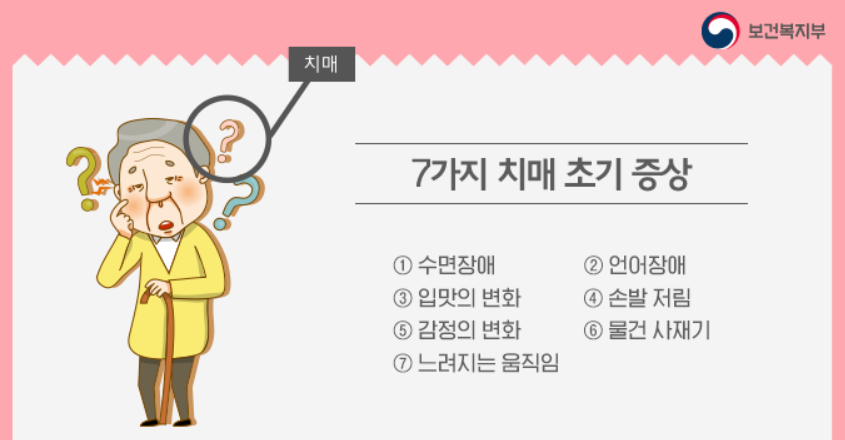  치매 경도인지장애 원인과 증상 예방법