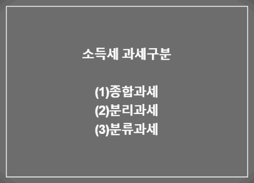 소득세-과세구분-종합과세-분리과세-분류과세