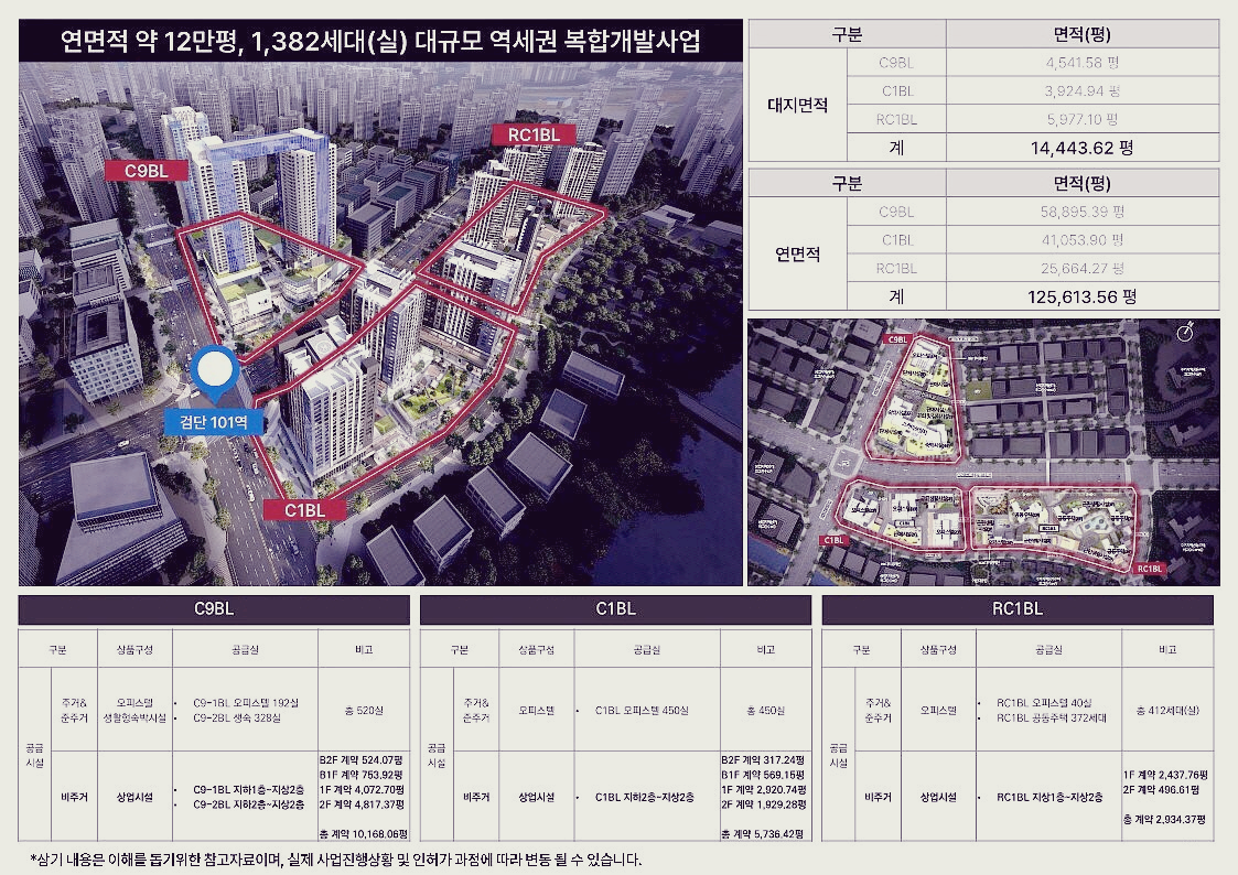  검단 넥스트콤플렉스 상가분양 공식사이트