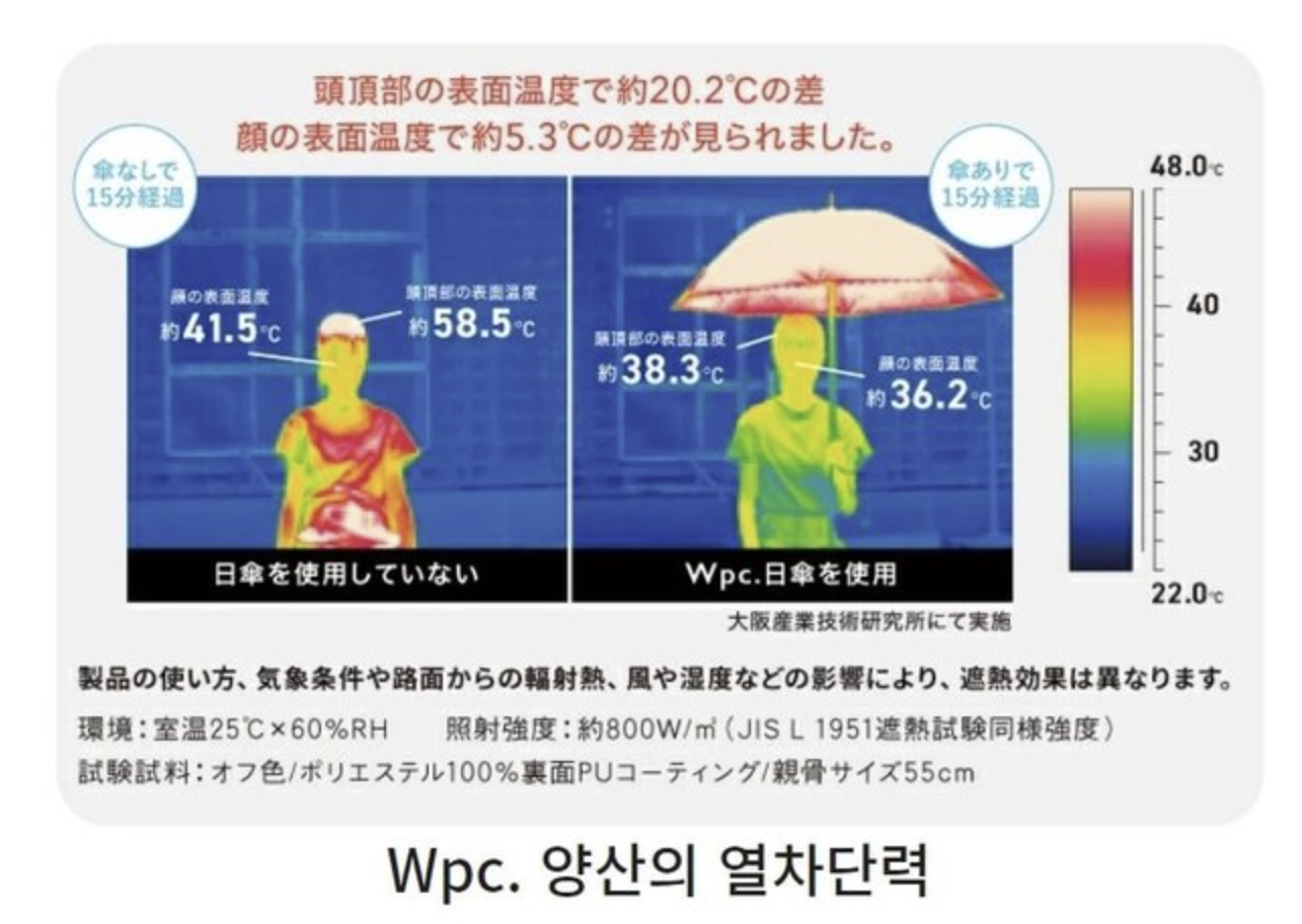 WPC암막양산 열차단