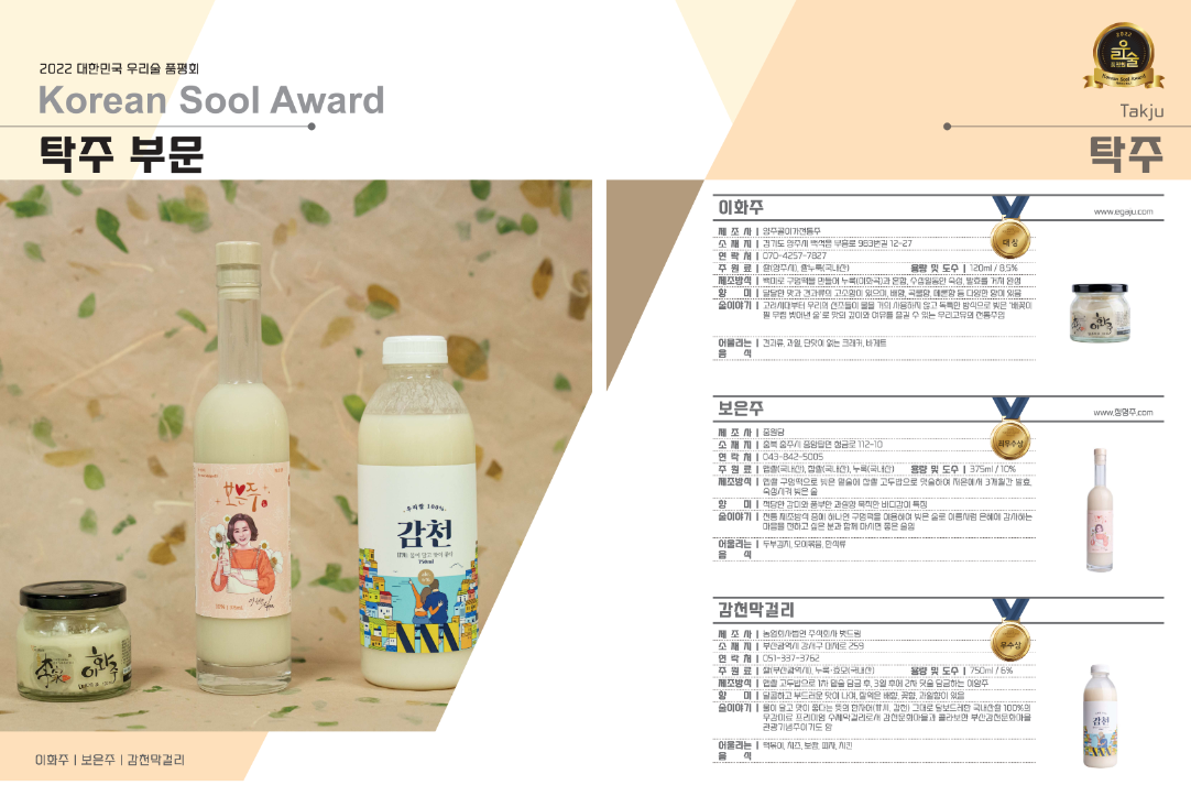 2022년도 탁주부문 수상작