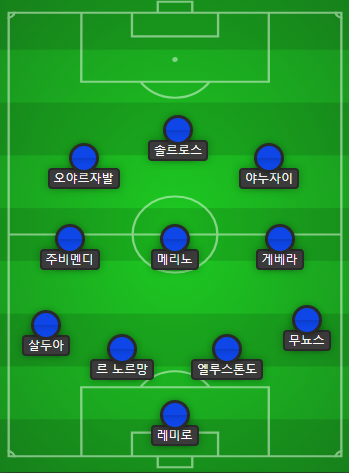 레알 소시에다드 이삭 라리가 6R - 그라나다 3