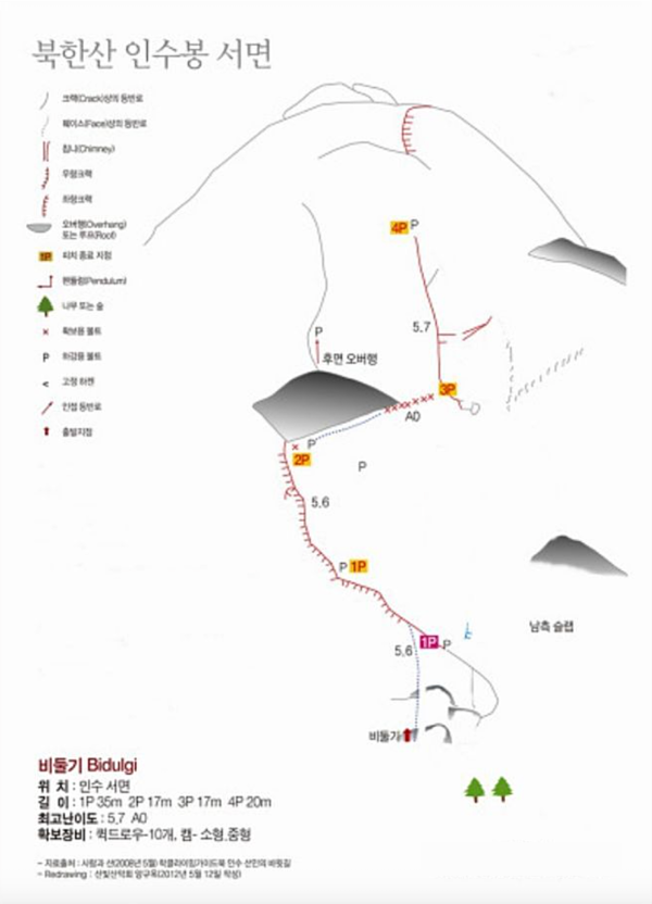 비둘기길 개념도2