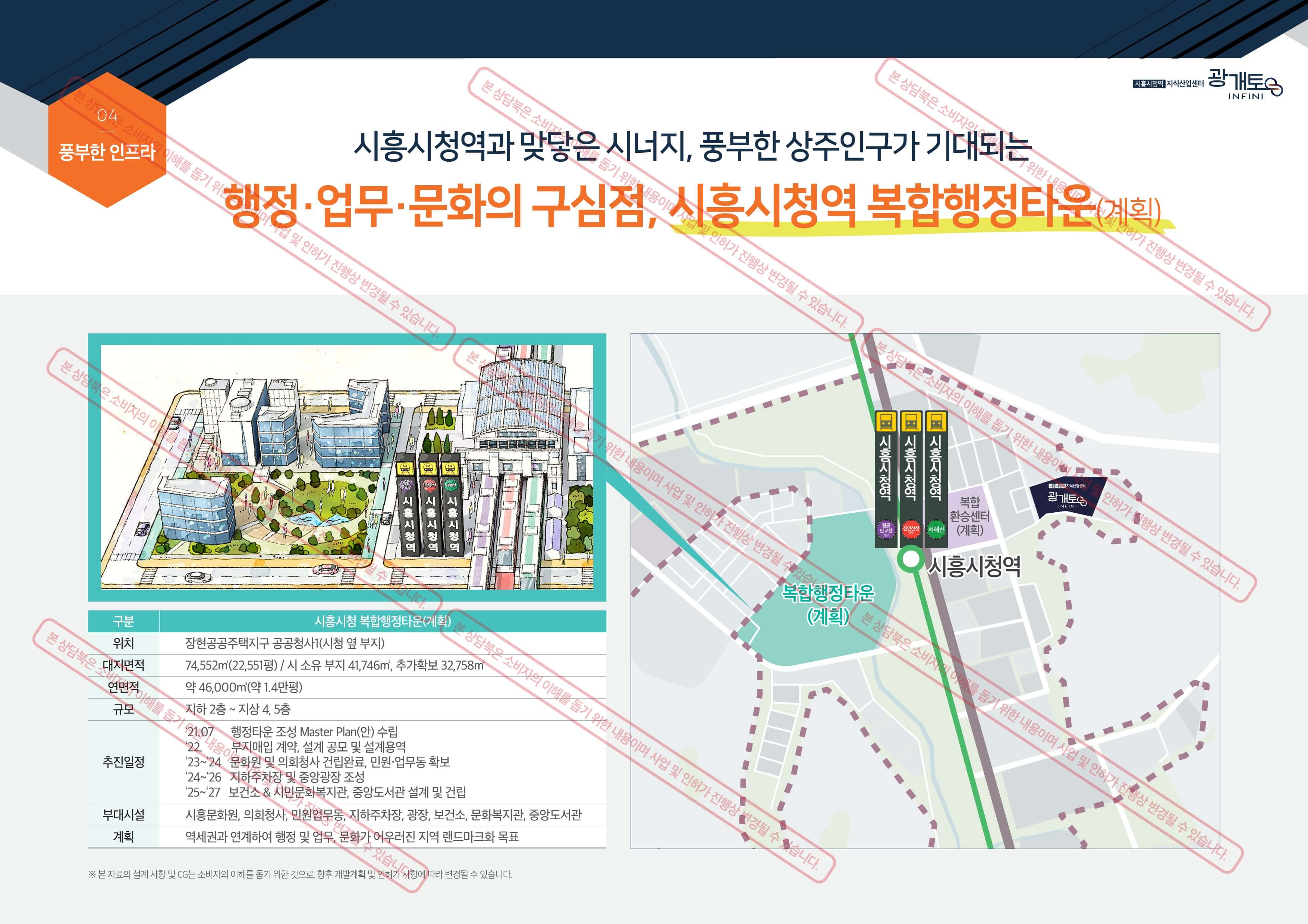 복합행정타운 개발 예정 정보
