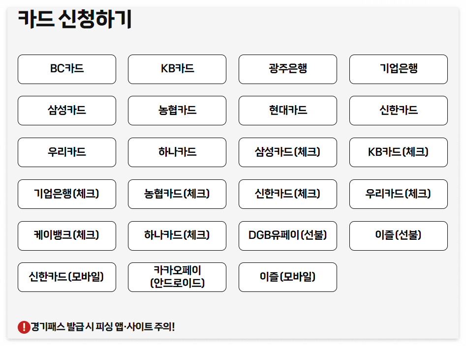 전국 대중교통 할인 혜택! The 경기패스 가입 방법과 환급 팁(어린이, 청소년 할인)