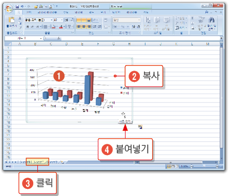 엑셀차트8