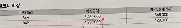 모아미래도2차 발코니확장 비