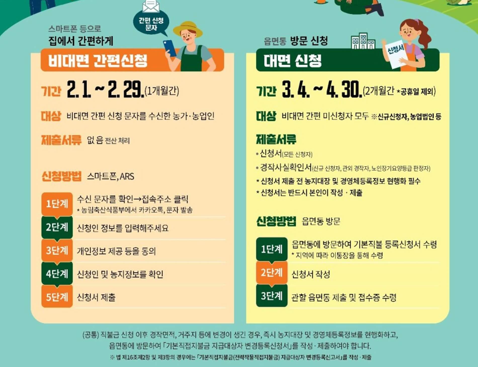 공익직불금 신청 기간