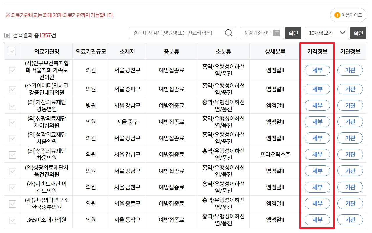  베트남 홍역 예방접종 병원 찾기 