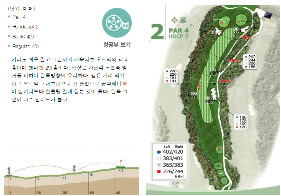 가야 컨트리클럽 수로코스 2