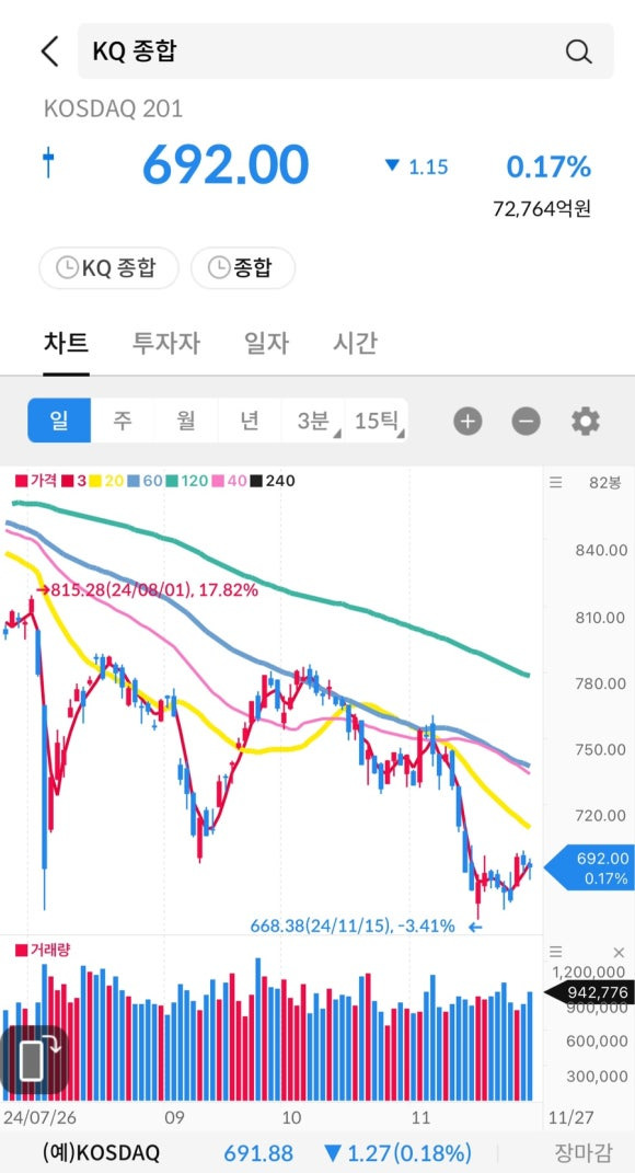 인디에프 이미지