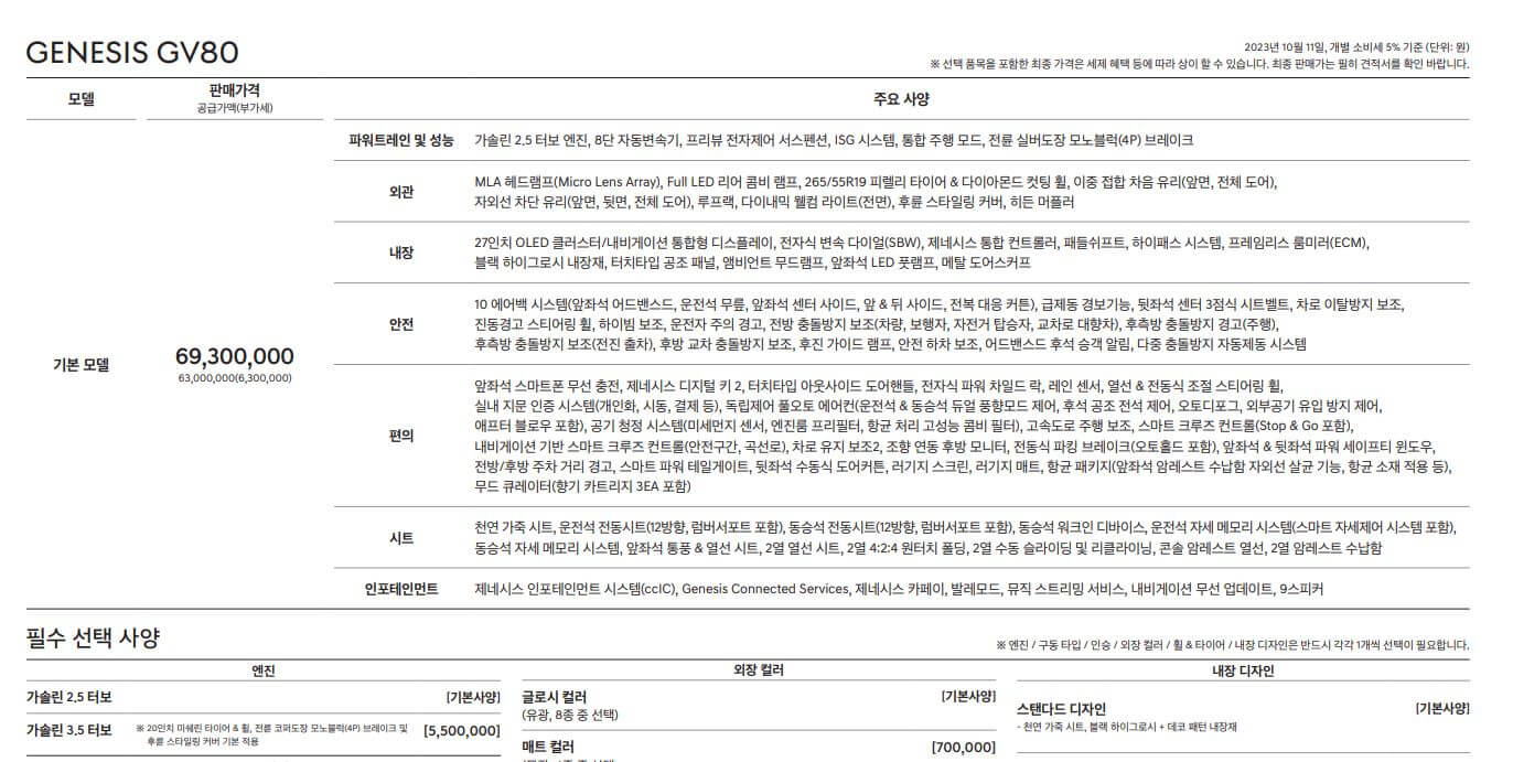 GV80 가격표 사진