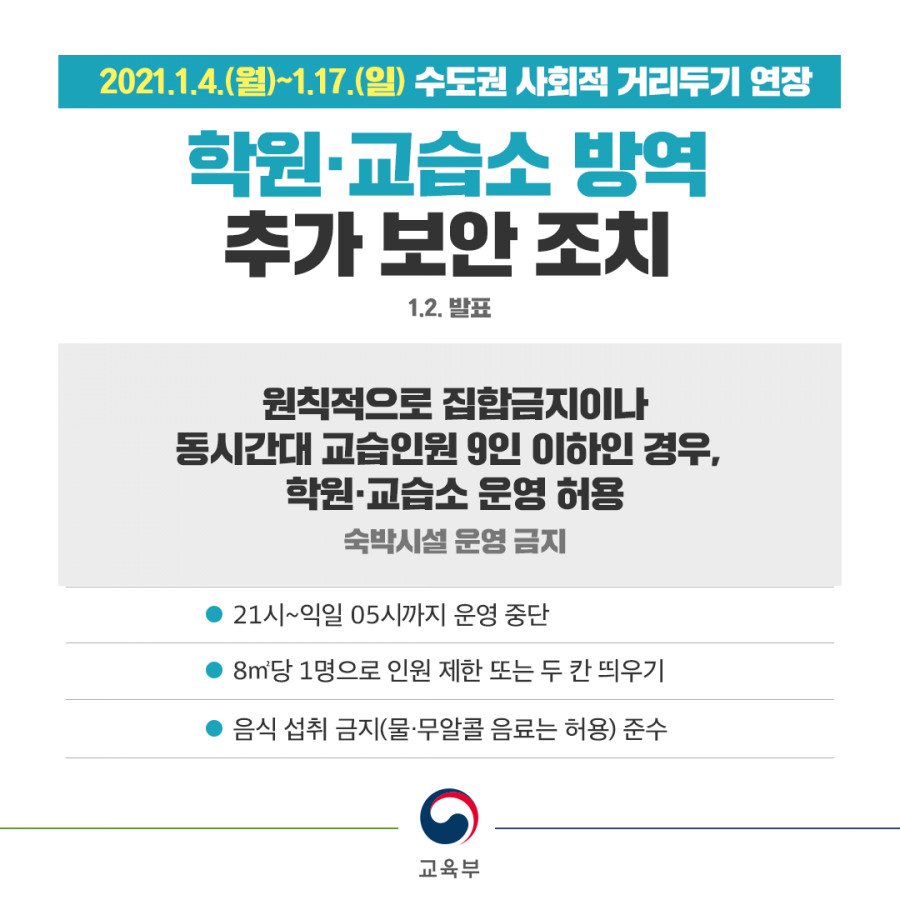  코로나 2.5단계 연장, 5인이상 모임 금지 확대(스키장, 학원 운영가능 헬스장 운영 불가)