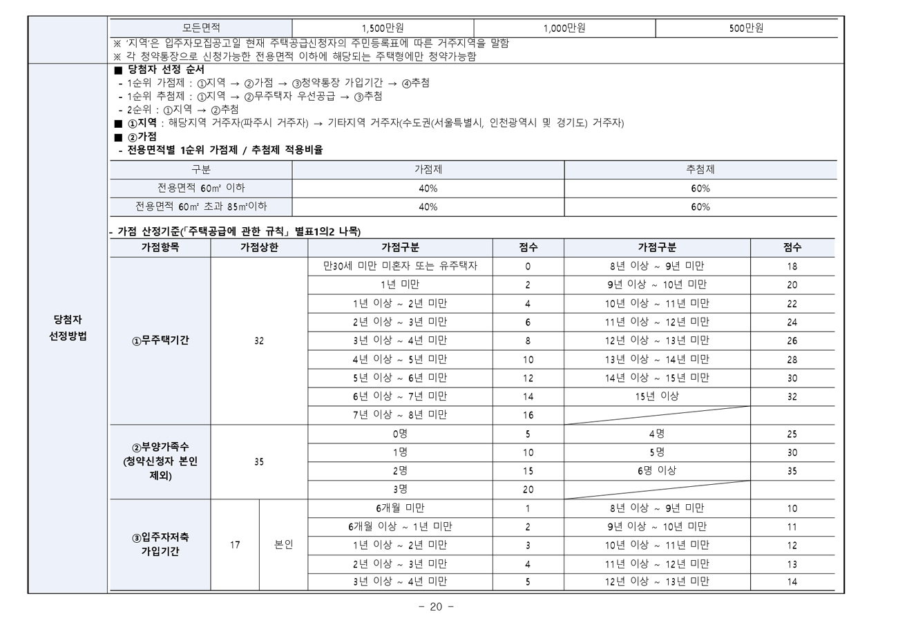 문산역3차동문디이스트센트럴아파트-16