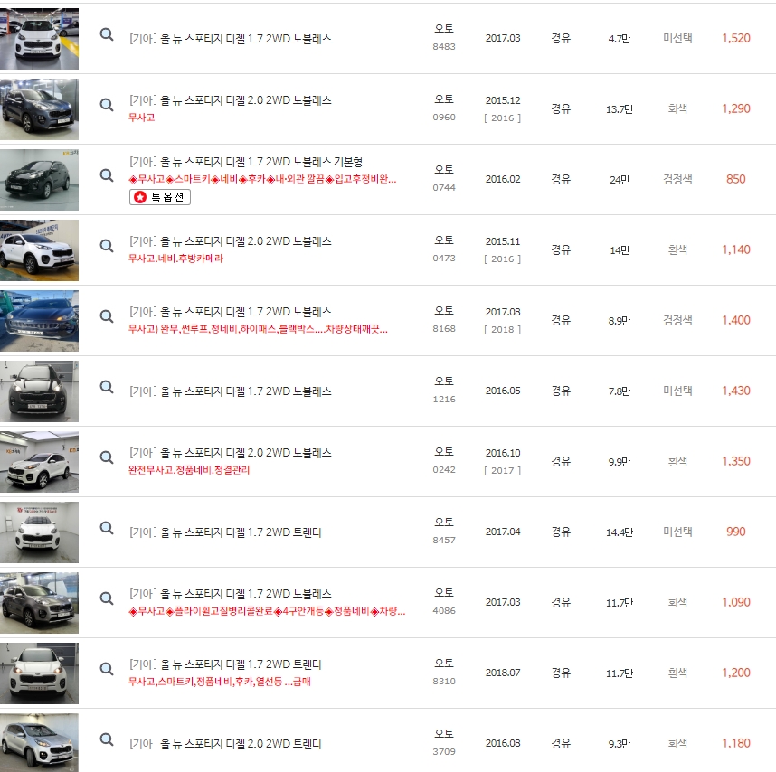 올 뉴 스포티지 중고차 가격은 최저가 850만원 부터 ~ 최고가 2&#44;030만원
