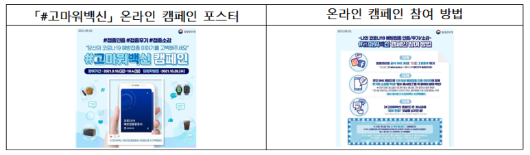  18~49세 연령층 9.18.(토)까지 예방접종 예약 가능(9.13., 정례브리핑)