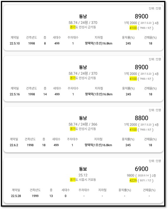 경기도갭4천