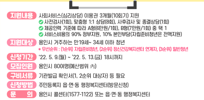  용인시 2022년 청년마음건강지원사업 신청